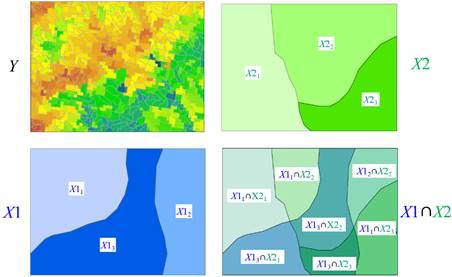 Welcome to visit GeoDetector Website